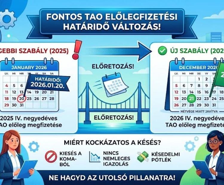 ☀ Nyári lazítás közben a naptárban: Mit bír el a céges cash-flow, hogy a NAV se szálljon ránk?